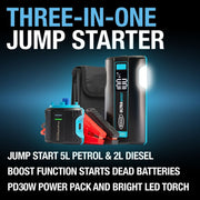Ring RJS020T ULTRABOOST 1000 Jump Starter - View 2