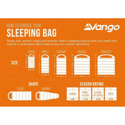 Vango Polaris Single Sleeping Bag Single Neptune Vango - UK Camping And Leisure