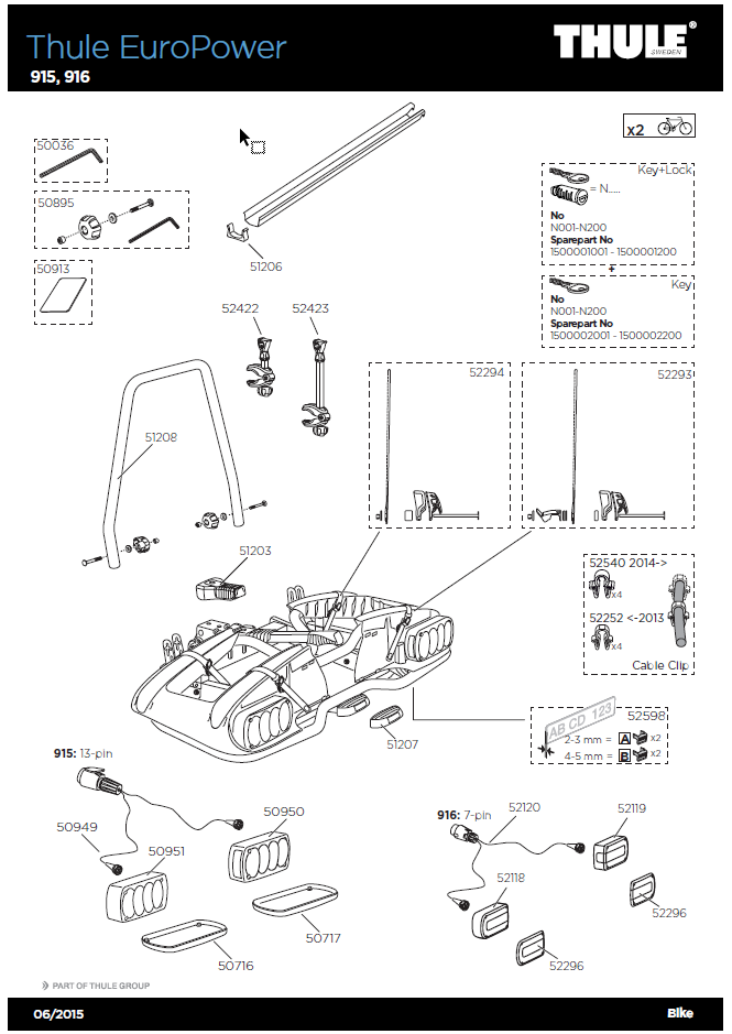 Thule End Cap Loading Ramp 915, 9152