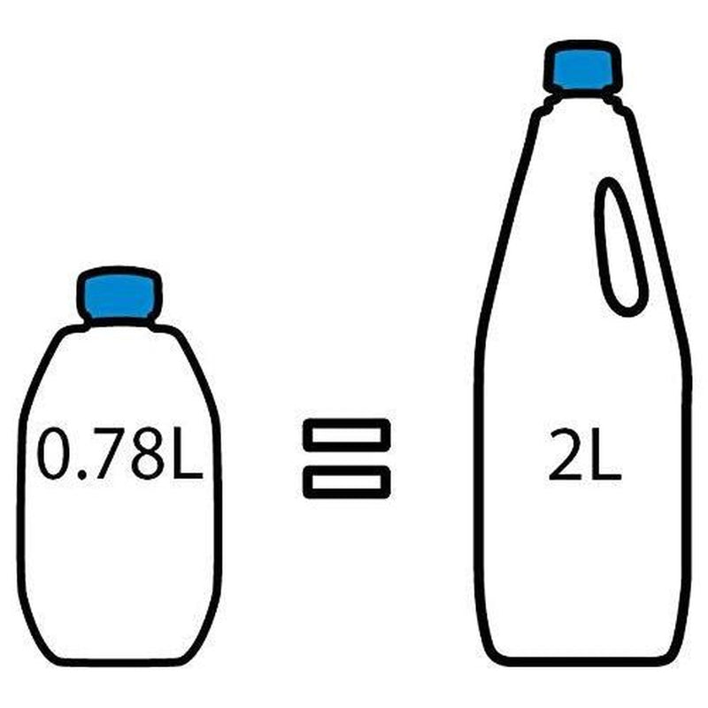 MDS1203 Thetford Aqua Kem Blue Concentrated  0.78ltr (order in multiples of 12) 30621CX Thetford - UK Camping And Leisure