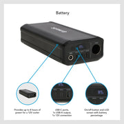 Mestic Coolbox Power Pack