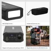 Mestic Coolbox Power Pack