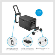 Mestic Transport Pack - Mccm35/45/55