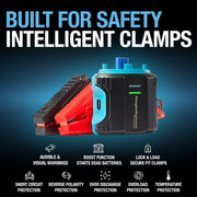 Ring RJS030T ULTRABOOST 1500 Jump Starter - View 8