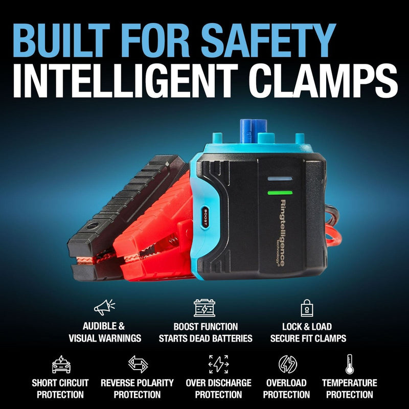 Ring RJS030T ULTRABOOST 1500 Jump Starter - View 8