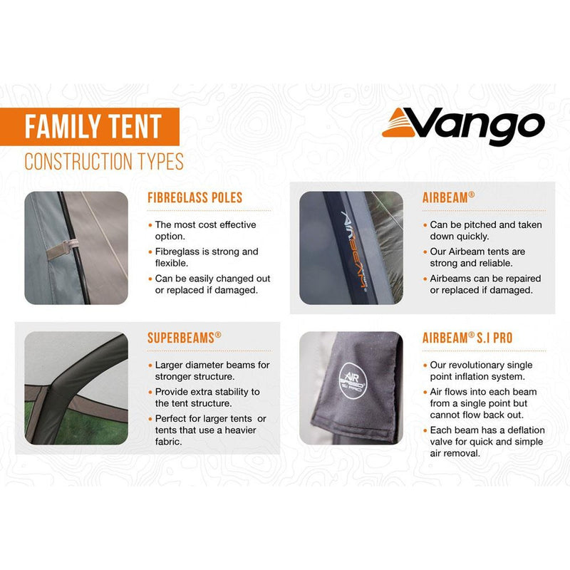 Vango Beta 550XL 5 Berth Family Tent Deep Blue - View 15