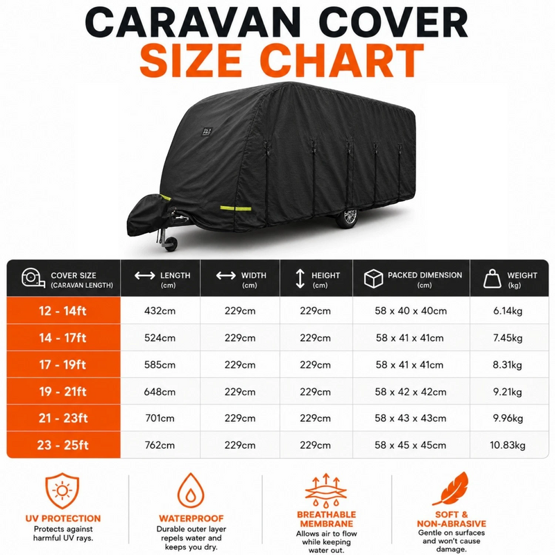 OLPRO Breathable Waterproof 4Ply Caravan Cover with Free Hitch Cover Black