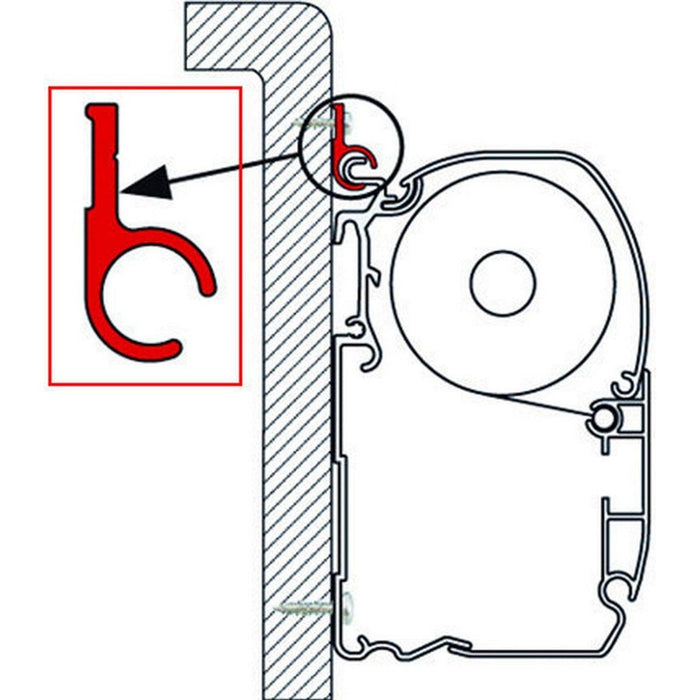 Fiamma Rail R for F35/F45/Zip 4m Awnings Fiamma - UK Camping And Leisure