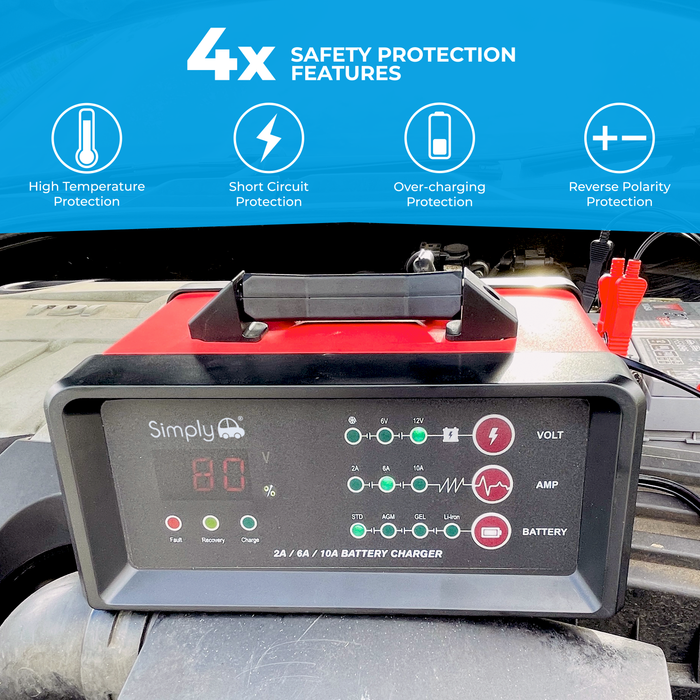 Heavy Duty Car Van Battery Charger 6V / 12V Metal Case 6-100Ah 10A Bike Boat Simply - UK Camping And Leisure