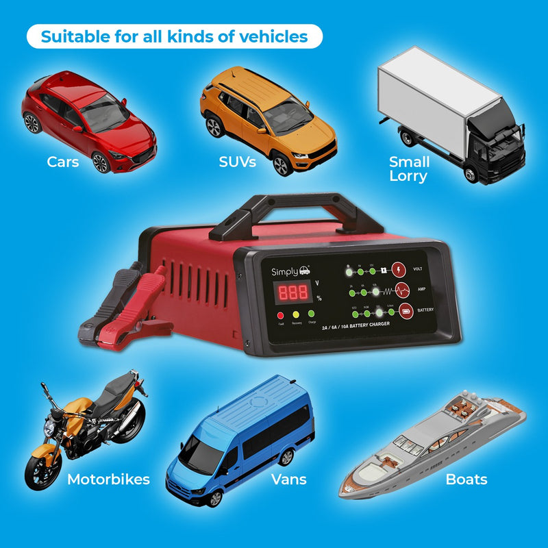 Heavy Duty Car Van Battery Charger 6V / 12V Metal Case 6-100Ah 10A Bike Boat Simply - UK Camping And Leisure