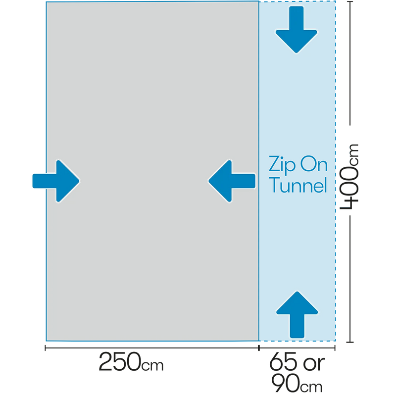 Westfield Neptune 2.0 400 Motorhome Driveaway Air Awning | waterproof, free-standing, UV protection, annex