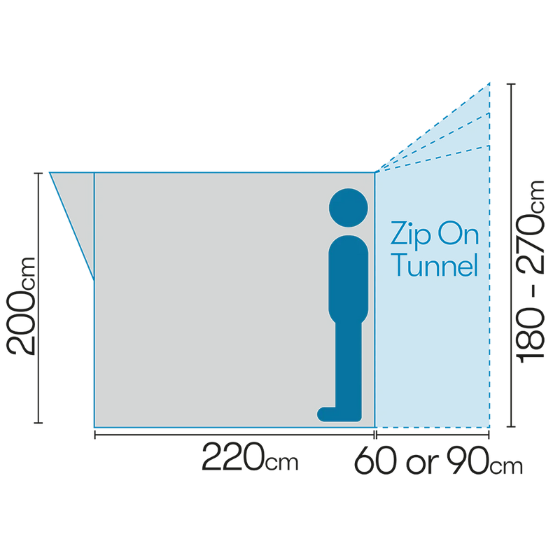 Westfield Zodiac Premium Lite Drive Away Air Awning Campervan Motorhome | lightweight, freestanding, ripstop, van conversion