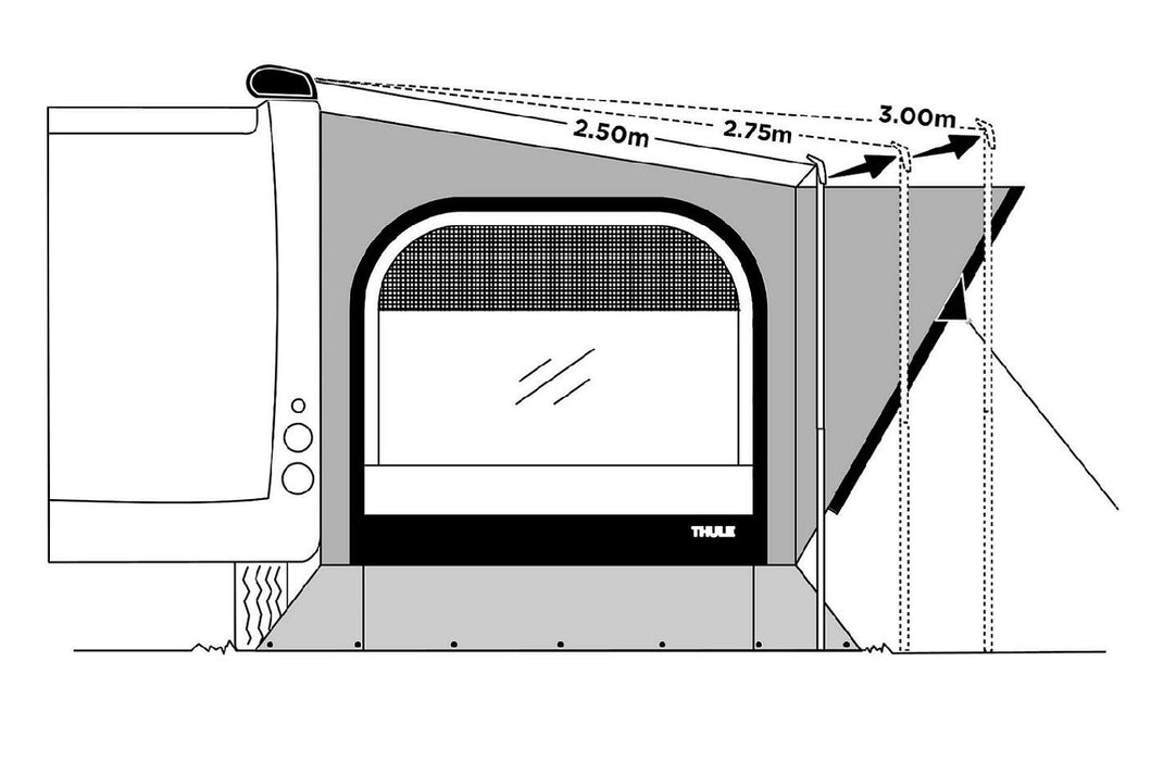 Thule Projection Kit for Thule QuickFit Tent