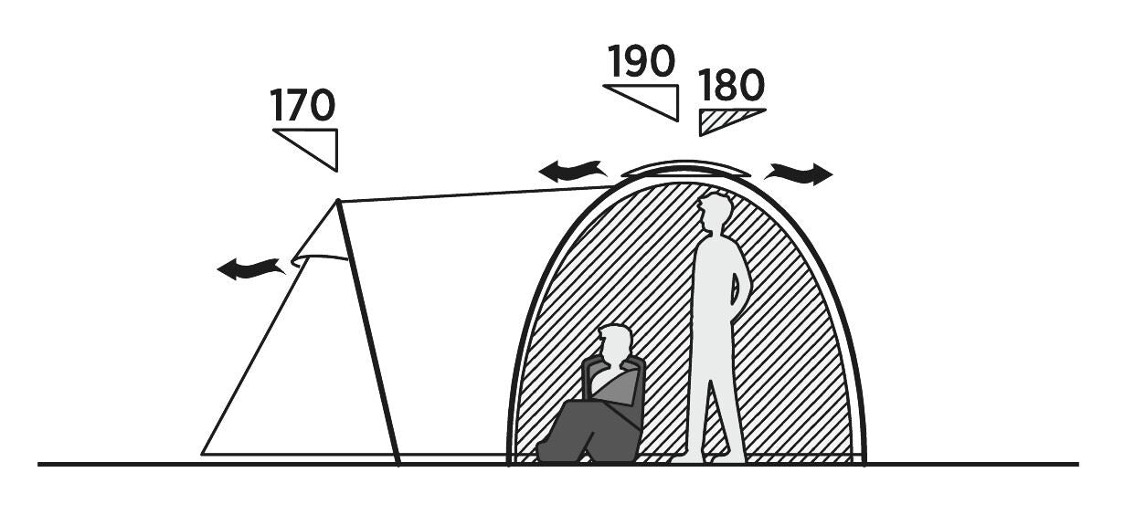 Easy Camp Kinn 5 Pole Tent Green 5 Person Easy Camp - UK Camping And Leisure