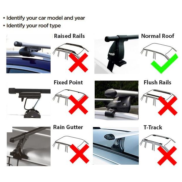Summit Roof / Rack Cross Bars fits Fiat 500 X 5 door 2012-2017 Summit  - Dynamic Drive