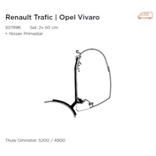 Thule Omnistor 5200 / 4900 Adapter Wall Trafic / Vivaro / Talento / NV300 Compact Van Fixed Thule - UK Camping And Leisure