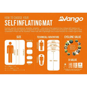 Vango Trek Pro 3 Short Self inflating Sleep Mat Yellow Blaze Vango - UK Camping And Leisure