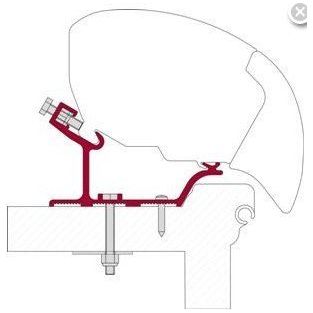 Fiamma F80/F65 Hobby Easy Adapter 2Pc 50Cm 2Pc 30Cm 98655-949 Fiamma - UK Camping And Leisure