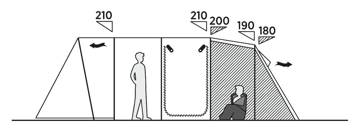 Easy Camp Sola 6 Pole Tent Blue 6 Person Easy Camp - UK Camping And Leisure