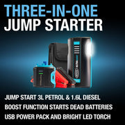 Ring RJS010T ULTRABOOST 500 Jump Starter - View 2