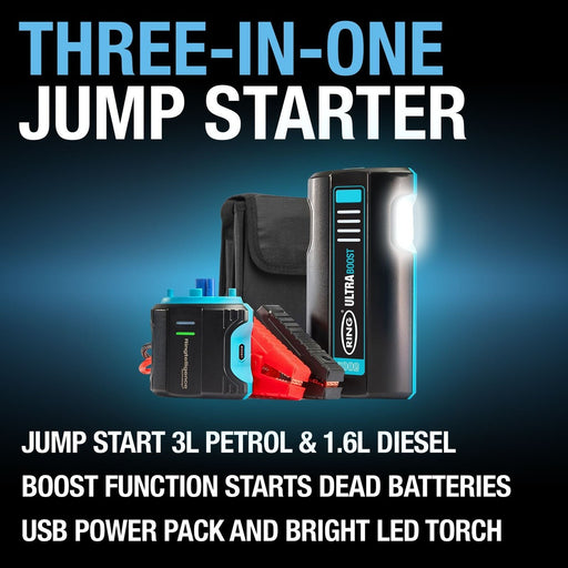 Ring RJS010T ULTRABOOST 500 Jump Starter - View 2