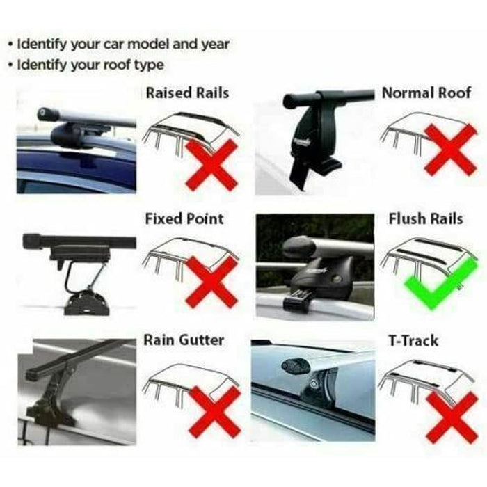 Roof Bars Rack Black fits Peugeot 508 2018-Onwards (II) for Flush Rails 75KG Summit - UK Camping And Leisure