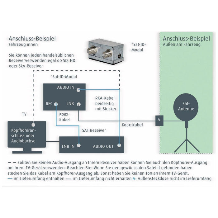 Maxview Precision Satellite System 65Cm MXL012/65 Maxview - UK Camping And Leisure