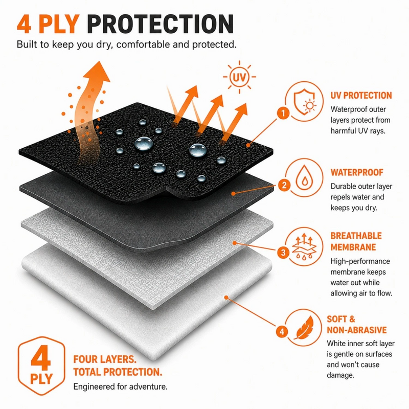 OLPRO Breathable Waterproof 4Ply Caravan Cover with Free Hitch Cover Black