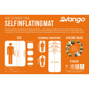 Vango Aotrom Short 5 Short  Sleeping Mat Orange - View 5