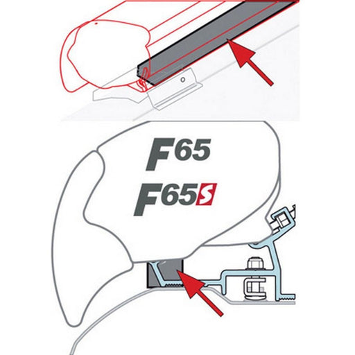 Fiamma Kit Rain Guard F80/F65: Reliable RV Awning Rain Protection Fiamma - UK Camping And Leisure