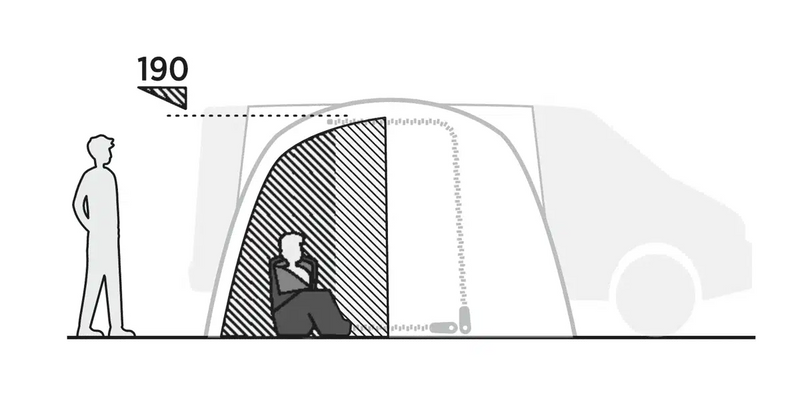 Easy Camp Inner Tent for Reine Awning
