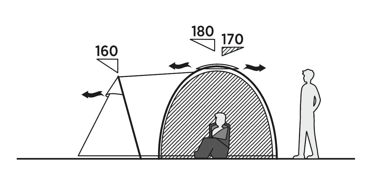 Easy Camp Kinn 4 Pole Tent Green 4 Person Easy Camp - UK Camping And Leisure