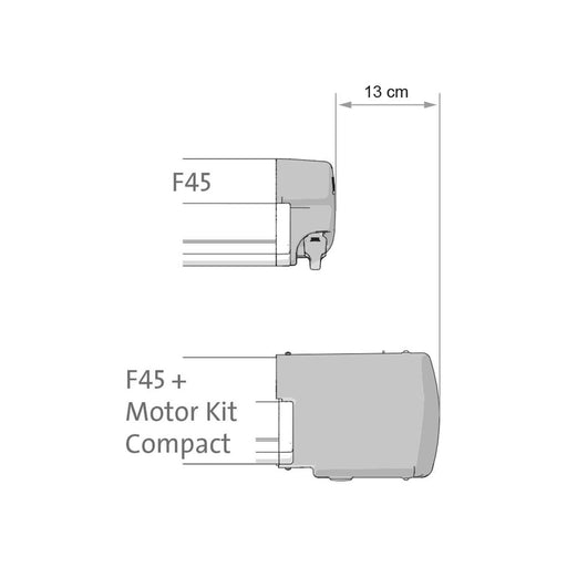 Upgrade your Fiamma Compact F45s with the Polar White Motor Kit Fiamma - UK Camping And Leisure