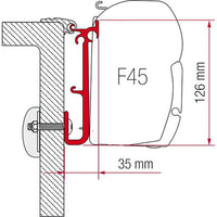 Fiamma Kit Caravan: Enhance Your Caravan with This Easy Kit