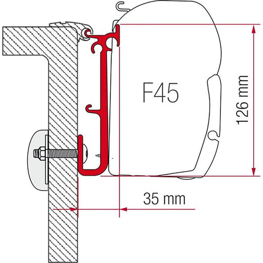 Fiamma Kit Caravan: Enhance Your Caravan with This Easy Kit Fiamma - UK Camping And Leisure