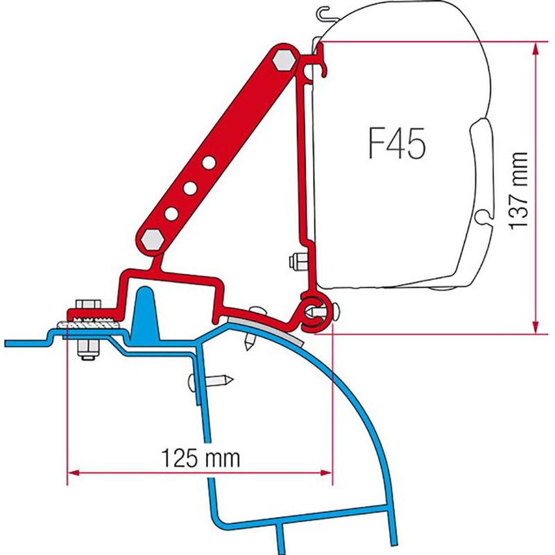 Fiamma Kit for Renault Master 98: Simple Upgrade for Your RV Fiamma - UK Camping And Leisure