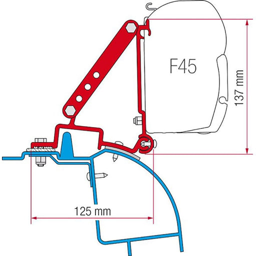 Fiamma Kit for Renault Master 98: Simple Upgrade for Your RV Fiamma - UK Camping And Leisure