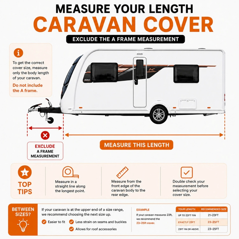 OLPRO Breathable Waterproof 4Ply Caravan Cover with Free Hitch Cover Black