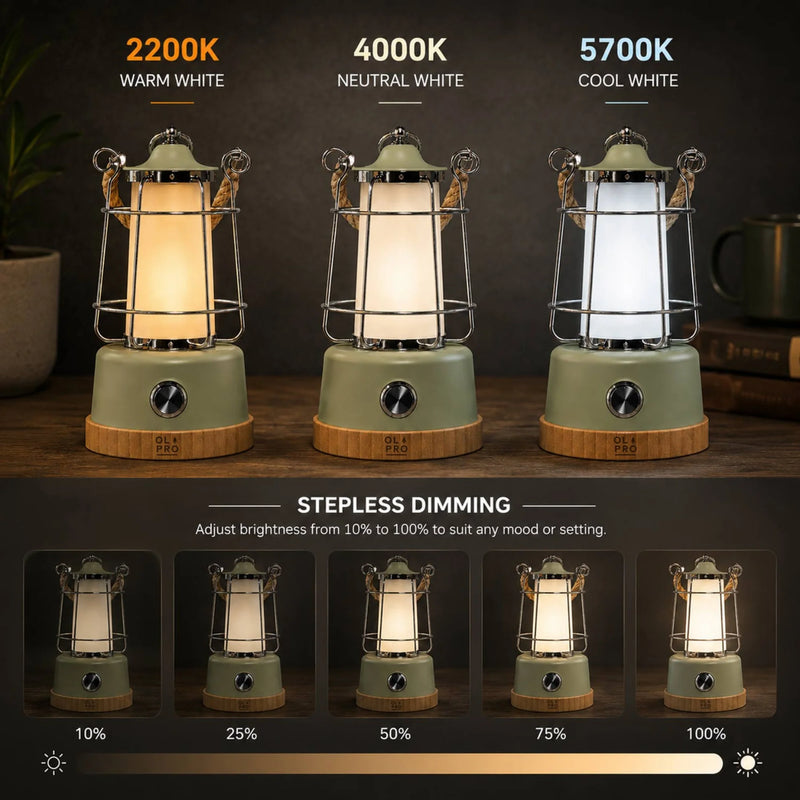 Olpro Retro Dimmable Lantern - Sage Green, 5200mAh Rechargeable Battery