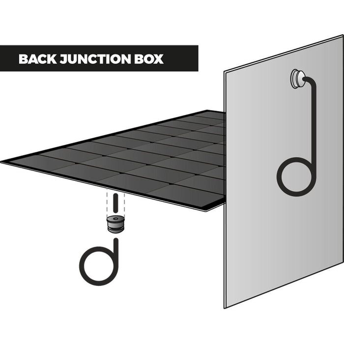 NDS LightSolar LSE Black Solar Panel (200W / 1495mm x 680mm) for Caravan and M NDS - UK Camping And Leisure