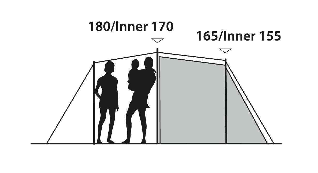 Outwell Earth 5 Plus Pole Tent Green 5 Person Outwell - UK Camping And Leisure