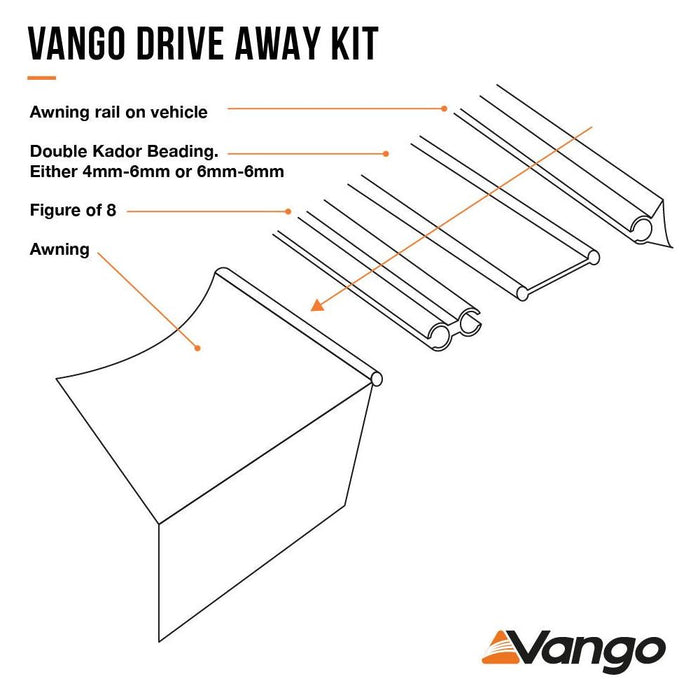 VANGO Drive Away Awning Fitting Kit | 4mm - 6mm | 3m to fit Awning Channel Rails Vango - UK Camping And Leisure