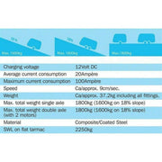 Emove EM203 Caravan Motor Mover Single / Twin Axle Chain Driven 5 Year Warranty Emove - UK Camping And Leisure