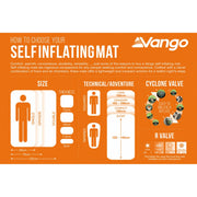 Vango Aotrom Standard 5 Sleeping Mat Anthracite - View 6