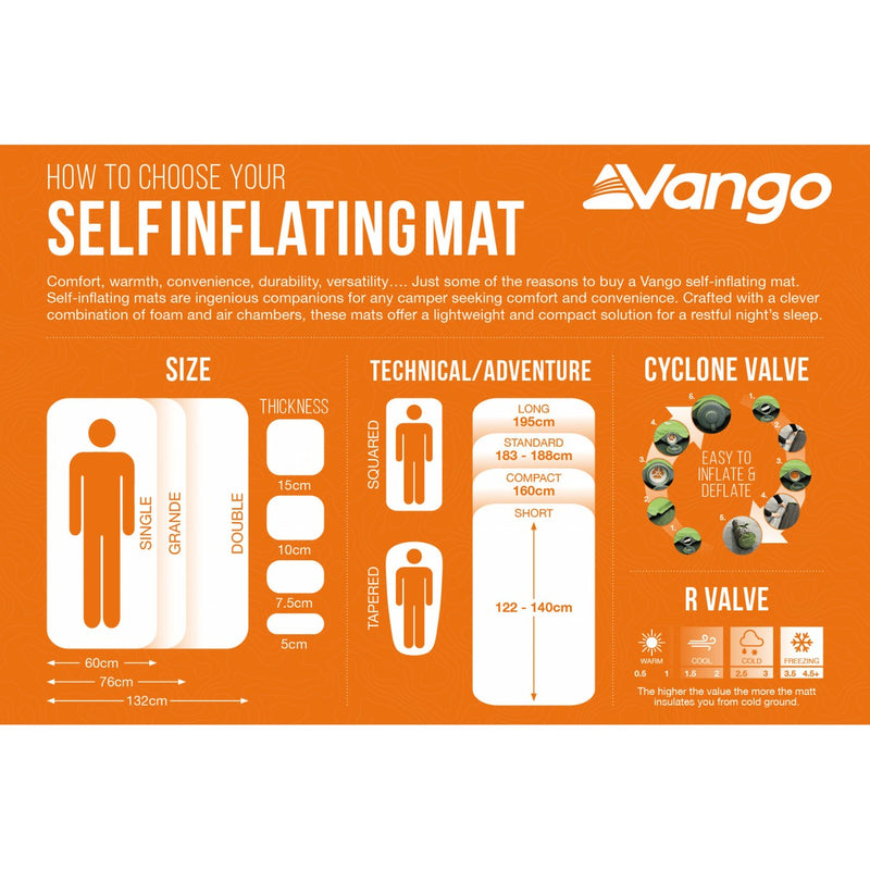 Vango Aotrom Standard 5 Sleeping Mat Anthracite - View 6