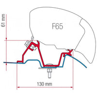 Fiamma Kit for Mercedes Sprinter/Crafter UK Easy Installation