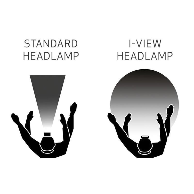 Scangrip® I-VIEW Rechargeable COB LED Head Torch SCANGRIP® - UK Camping And Leisure
