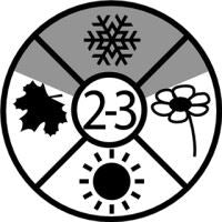 Outwell Camper Grey Single Sleeping Bag Outwell - UK Camping And Leisure