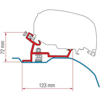 Fiamma Kit Ducato/Jumper/Boxer (H2-L2 & L3) 2006 On - F65S