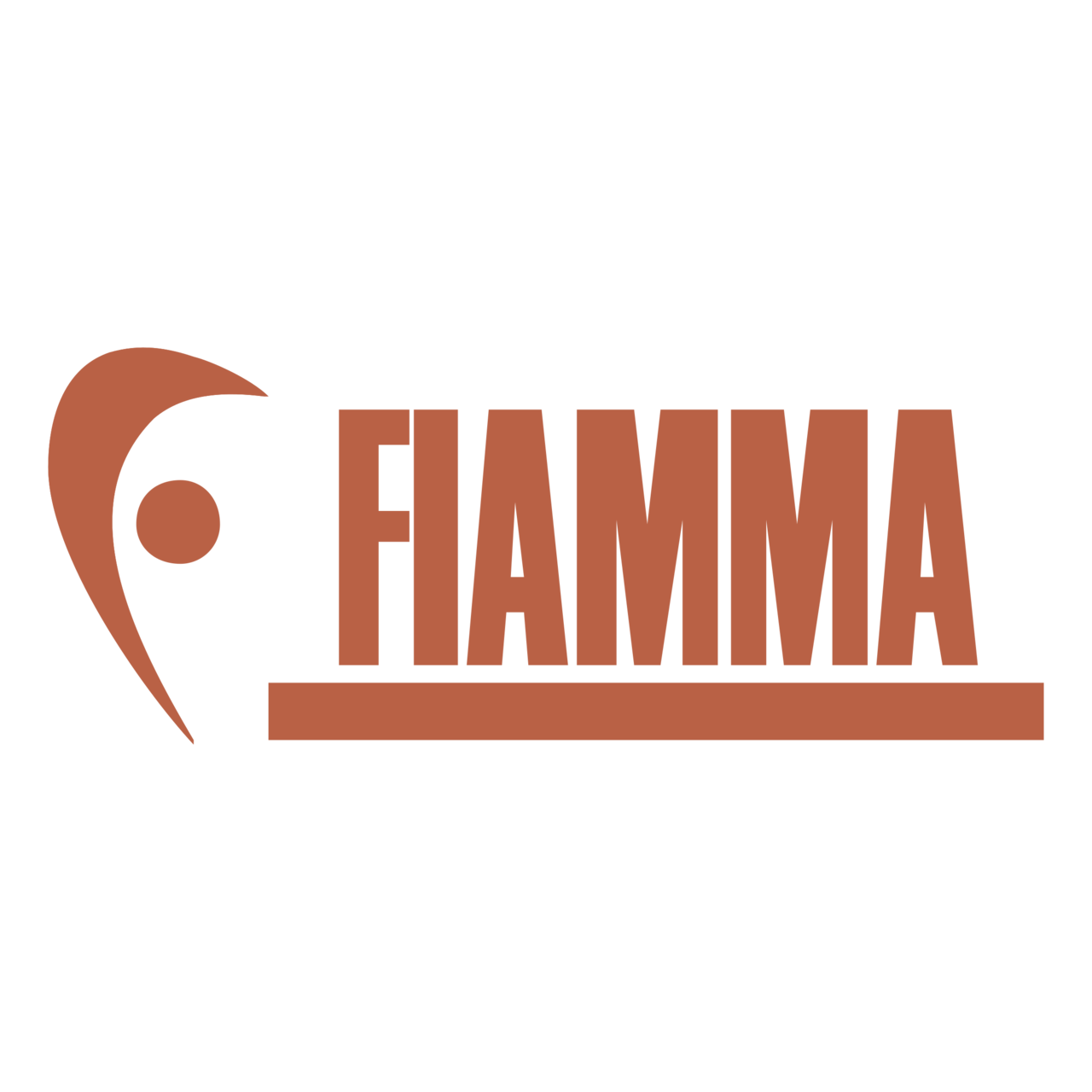 The Legacy of Fiamma: A Premier Choice for Camping Products